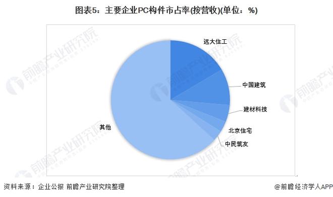 关于青训“质量提升”专项行动在全国多城市同步推进，行业格局持续优化的信息