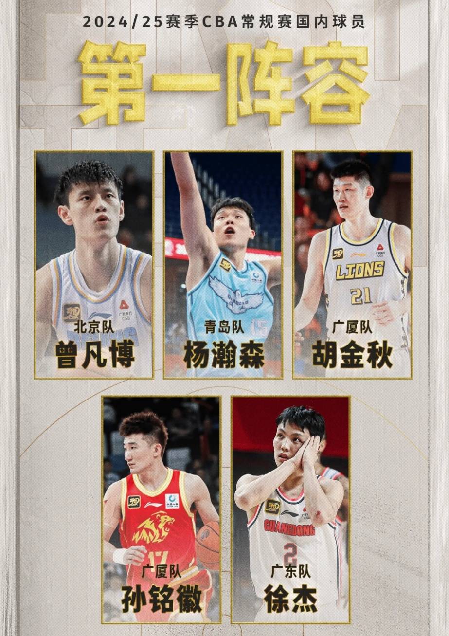 争夺最佳：最具竞争力的球队排名分析的简单介绍
